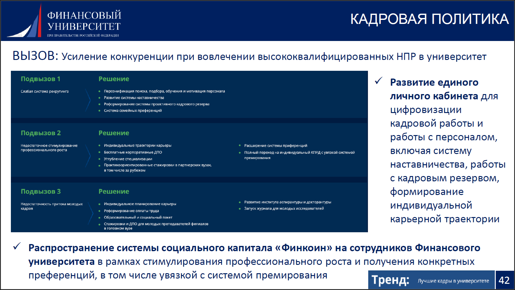Развитие работников Университета